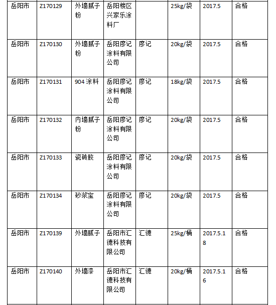 (yng)2017ϰ꽨Ϯa(chn)Ʒ|(zh)ϸa(chn)Ʒ