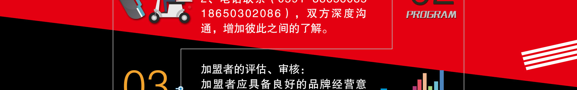 加盟者評估、審核